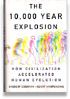 10,000 Year Explosion